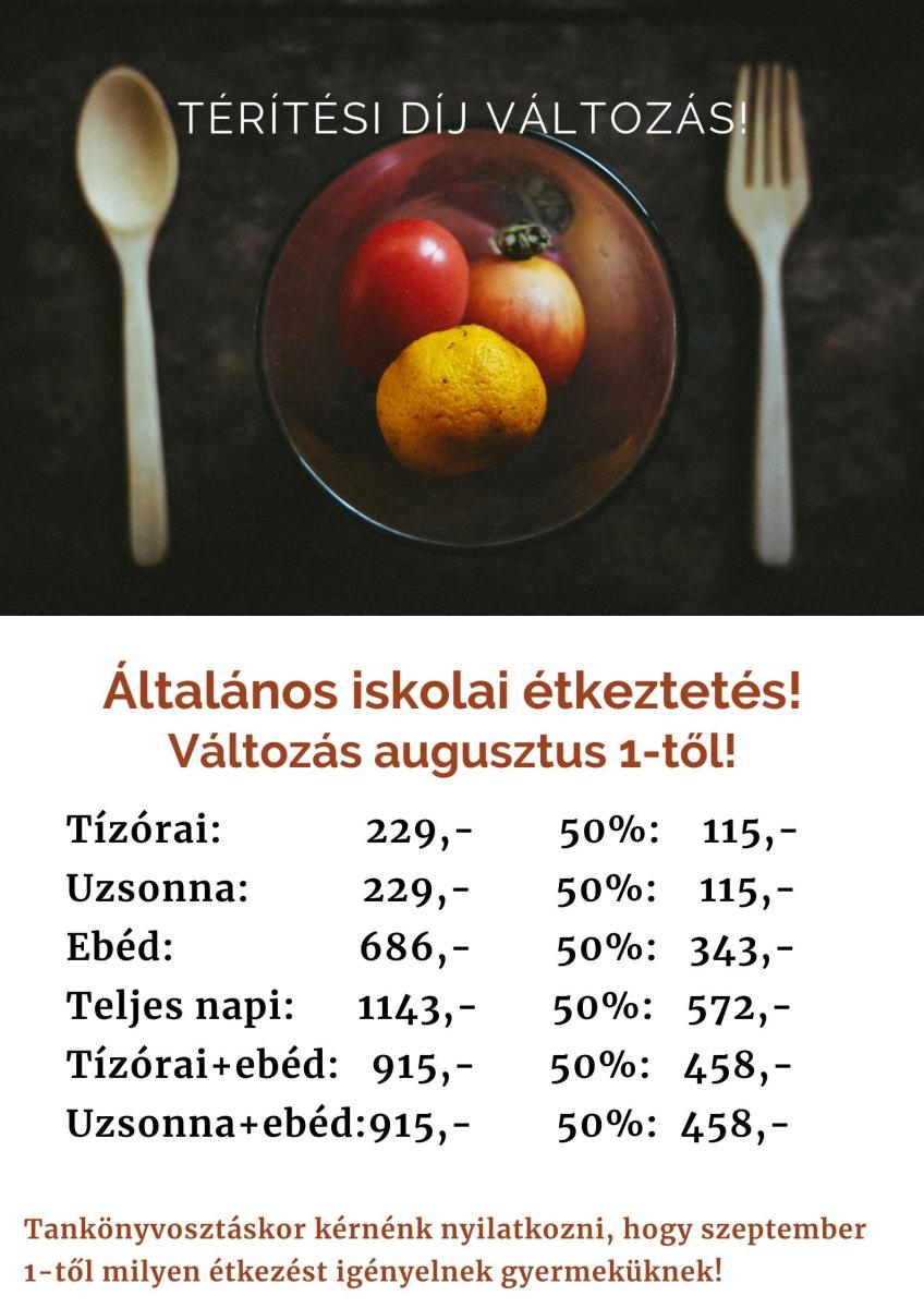 Zrínyi Miklós Általános Iskola Iskolai étkeztetés díjának változása